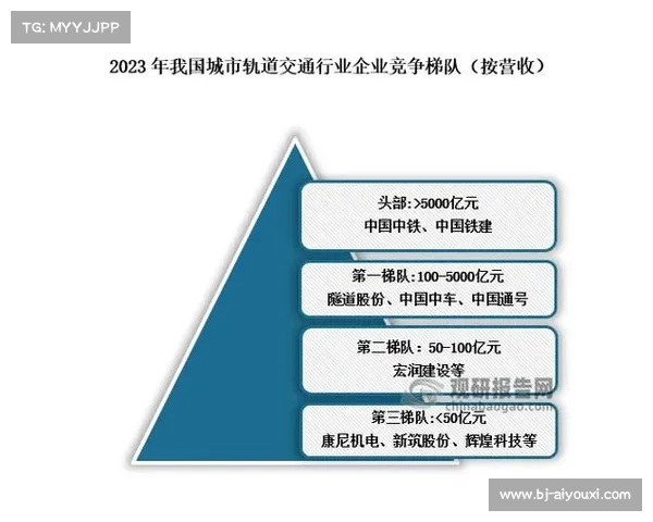 淬炼八年:中国各梯队外战的财富密码 淬炼八年:中国各梯队外战的财富密码